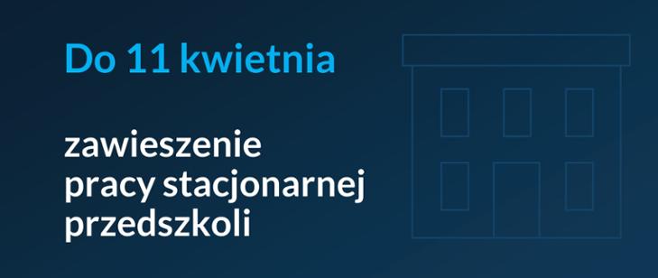 Zajęcia stacjonarne w Przedszkolu w Przykonie będą zawieszone
